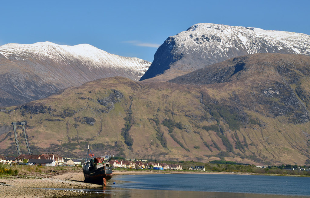 ben nevis height in feet